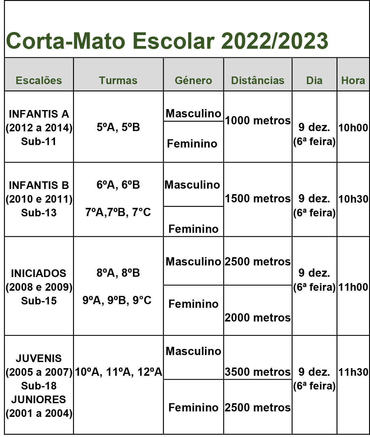 Documento 9