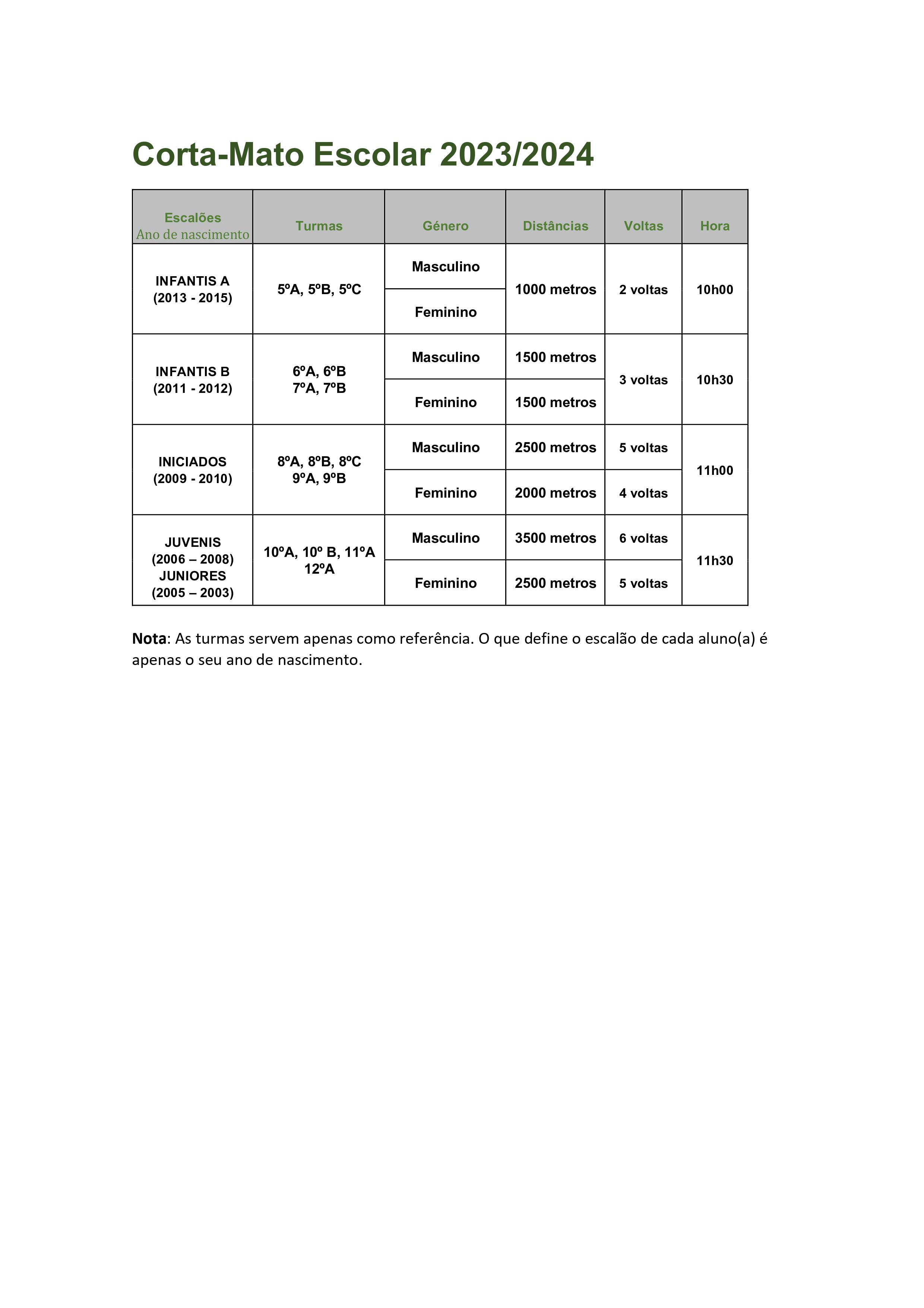 Grelha Corta Mato 2023